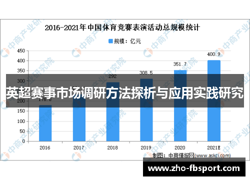 英超赛事市场调研方法探析与应用实践研究
