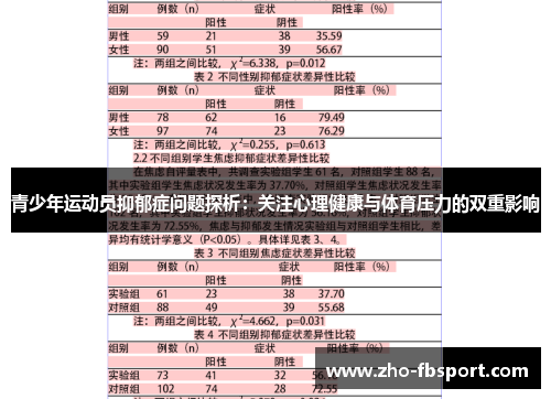 青少年运动员抑郁症问题探析:关注心理健康与体育压力的双重影响 青少年运动员抑郁症问题探析:关注心理健康与体育压力的双重影响