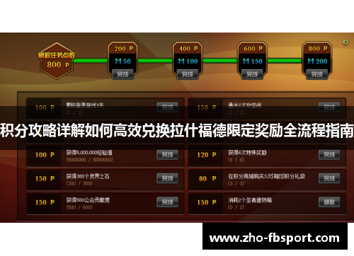 积分攻略详解如何高效兑换拉什福德限定奖励全流程指南