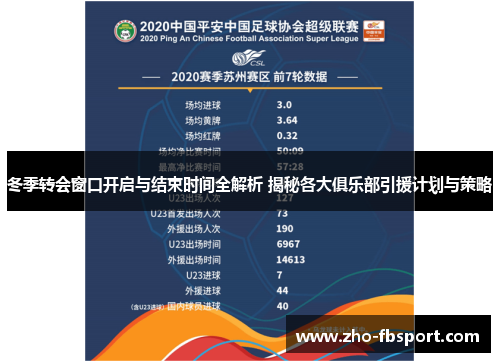 冬季转会窗口开启与结束时间全解析 揭秘各大俱乐部引援计划与策略