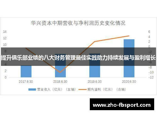 提升俱乐部业绩的八大财务管理最佳实践助力持续发展与盈利增长