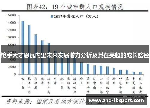 枪手天才恩瓦内里未来发展潜力分析及其在英超的成长路径 枪手天才恩瓦内里未来发展潜力分析及其在英超的成长路径