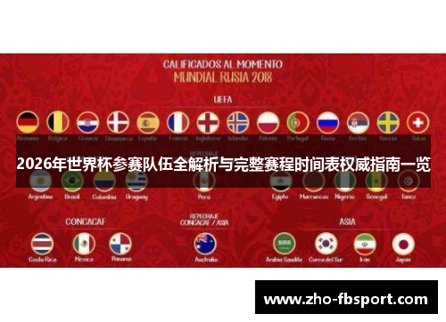 2026年世界杯参赛队伍全解析与完整赛程时间表权威指南一览 2026年世界杯参赛队伍全解析与完整赛程时间表权威指南一览