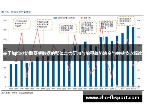 基于加维欧协联赛季数据的整体走势研判与前景趋势演变与关键节点解读 基于加维欧协联赛季数据的整体走势研判与前景趋势演变与关键节点解读
