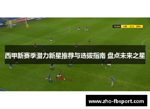 西甲新赛季潜力新星推荐与选拔指南 盘点未来之星