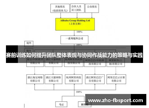 赛前训练如何提升团队整体表现与协同作战能力的策略与实践