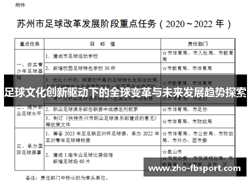 足球文化创新驱动下的全球变革与未来发展趋势探索